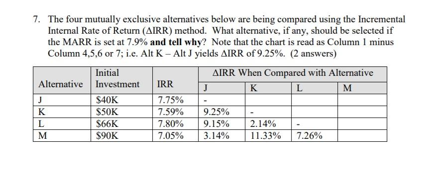 7. The four mutually exclusive alternatives below are being compared using