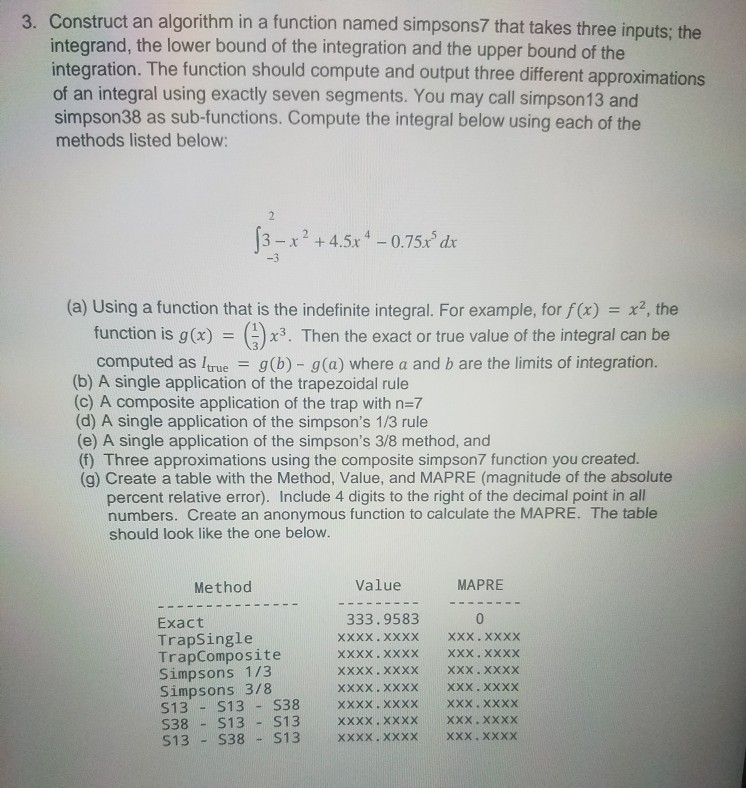 create a matlab code for the following 3. Construct an algorithm in