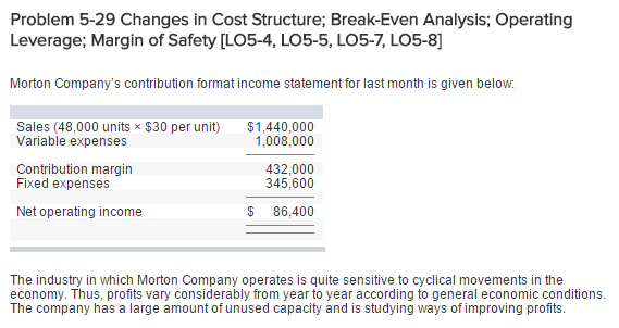 Problem 5-29 Changes in Cost Structure; Break-Even Analysis; Operating Leverage; Margin of