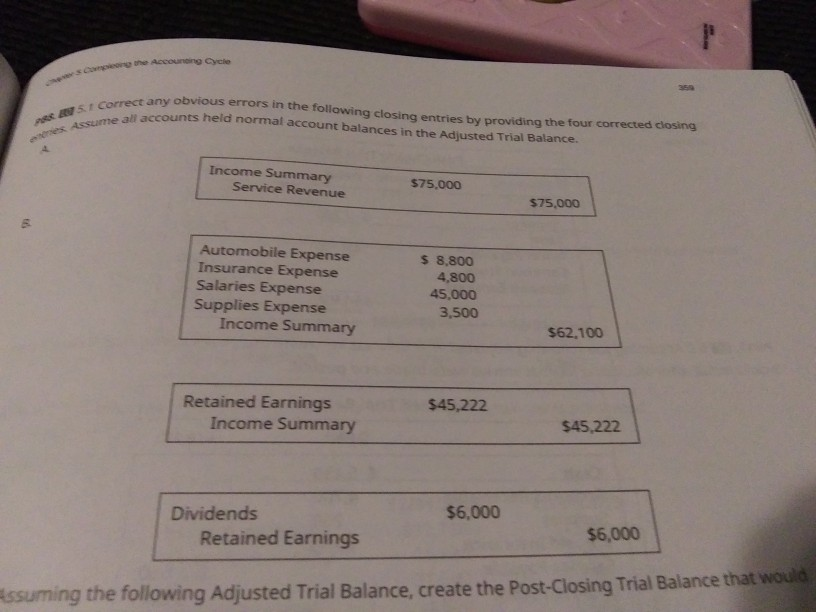  Scorrect any obvious errors in the following closing entries by providing