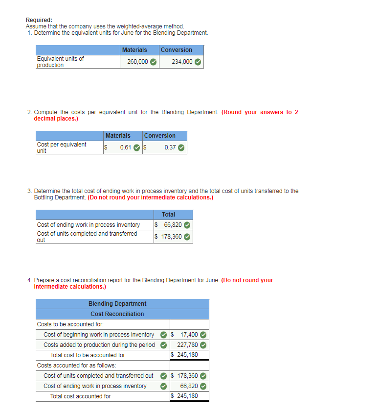 amounts provided as check figures. 1) (7points) For the BLENDING Department: a)
