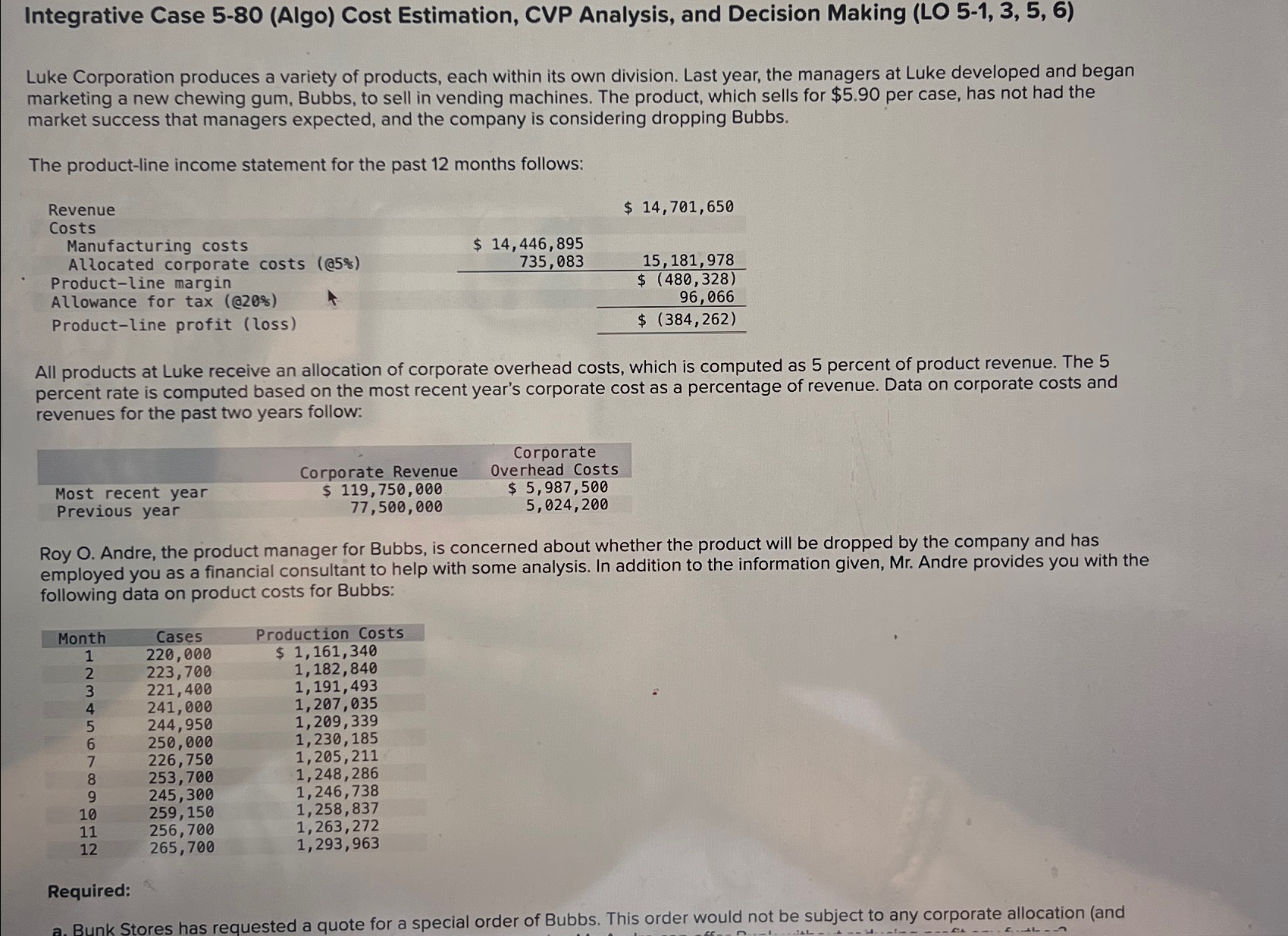  Integrative Case 5-80(Algo) Cost Estimation, CVP Analysis, and Decision Making (LO