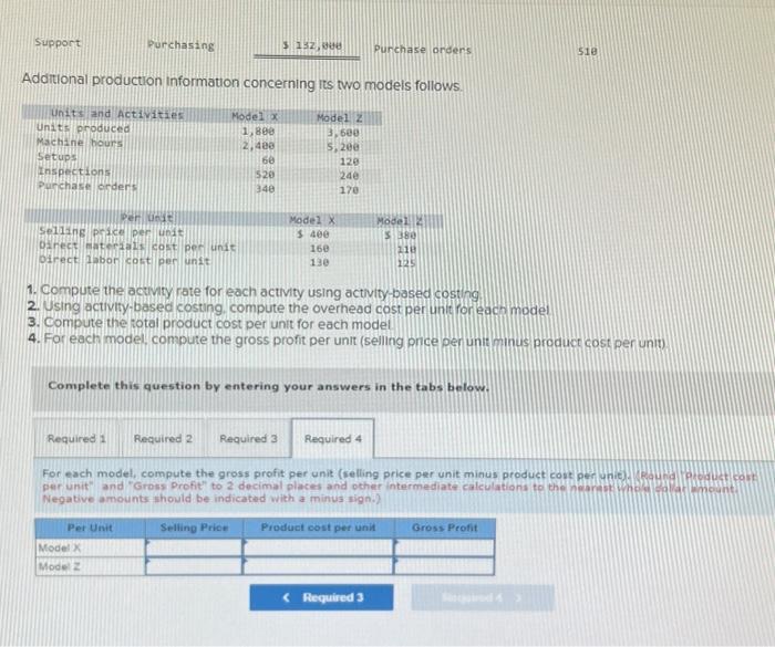 per unit minus product cost per unit). Complete this question by entering