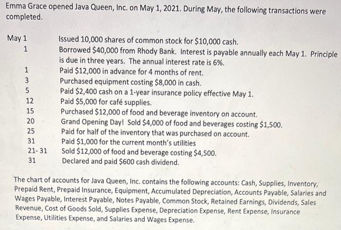  Emma Grace opened Java Queen, Inc. on May 1, 2021. During