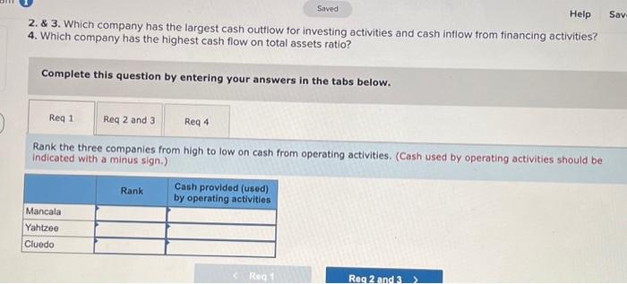 1. Rank the three companies from high to low on cash from