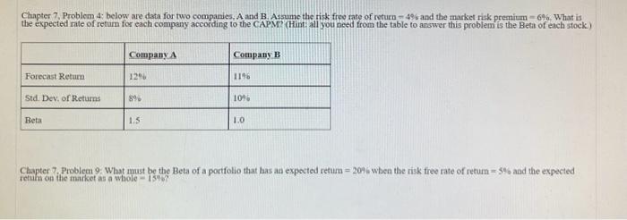  Chapter 7, Problem 4: below are data for two companies, A