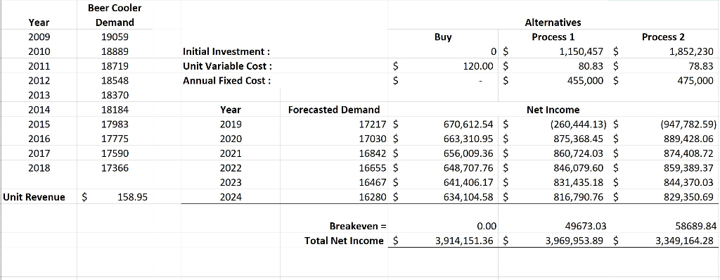 Please scroll the bottom bar from left to right for the whole