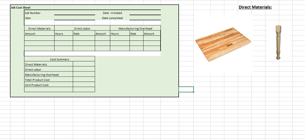 is the first month of operations. The company designs and manufactures specialty