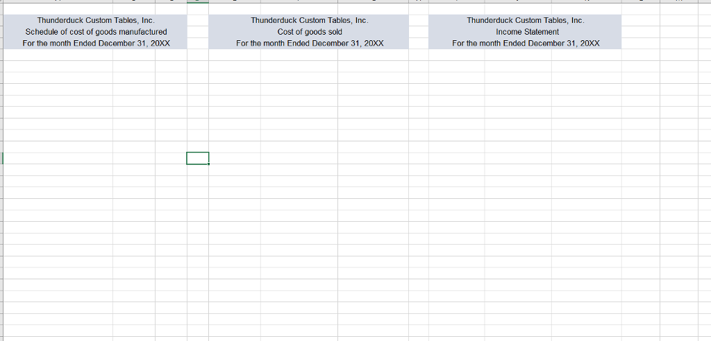 be keeping track of the costs incurred to manufacture the tables using