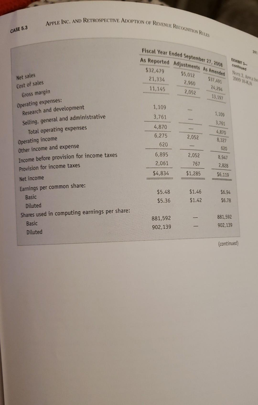 September 2009, the FASB amended the accounting standards related to revenue recognition