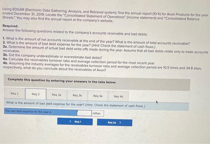 the annual report (10-K) for Avon Products for the year ended December