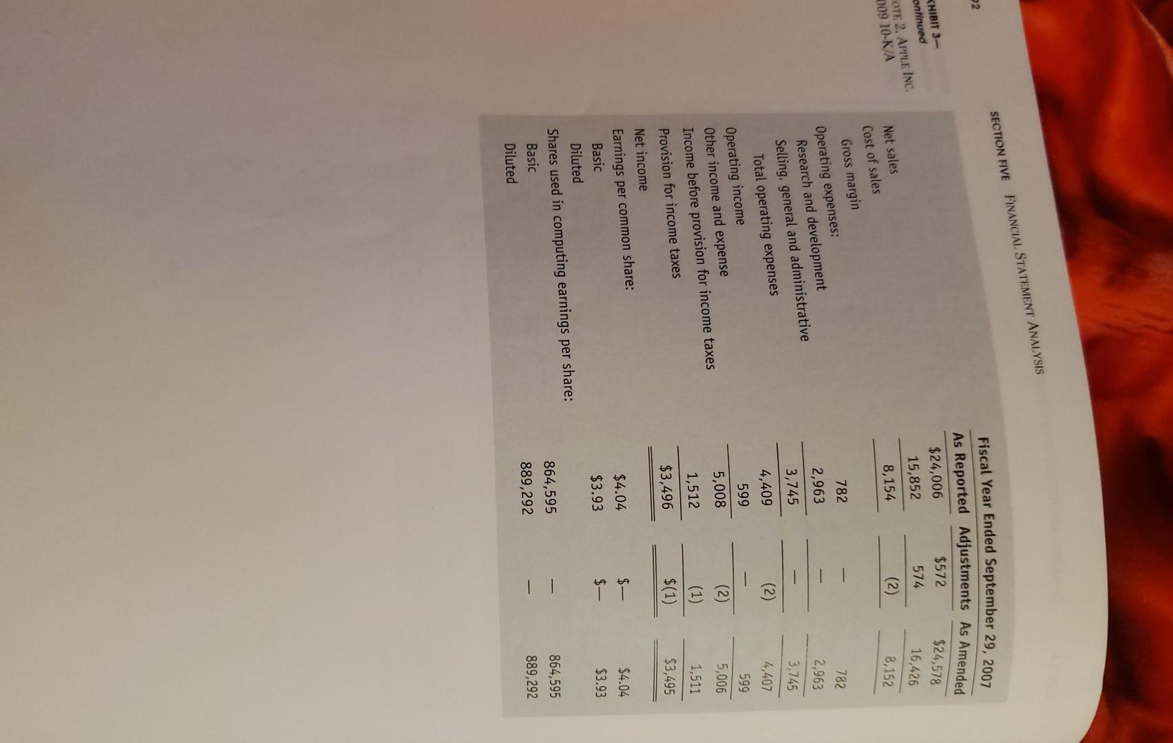 for arrangements with multiple deliverables and arrangements that include software elements. In