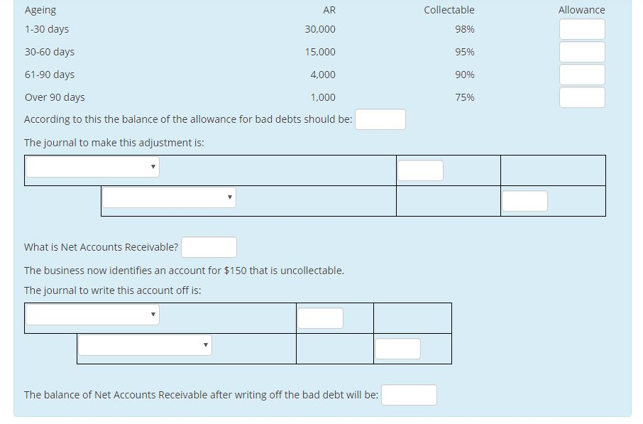 are The percentage of sales method calculates v whilst Aged Receivables method