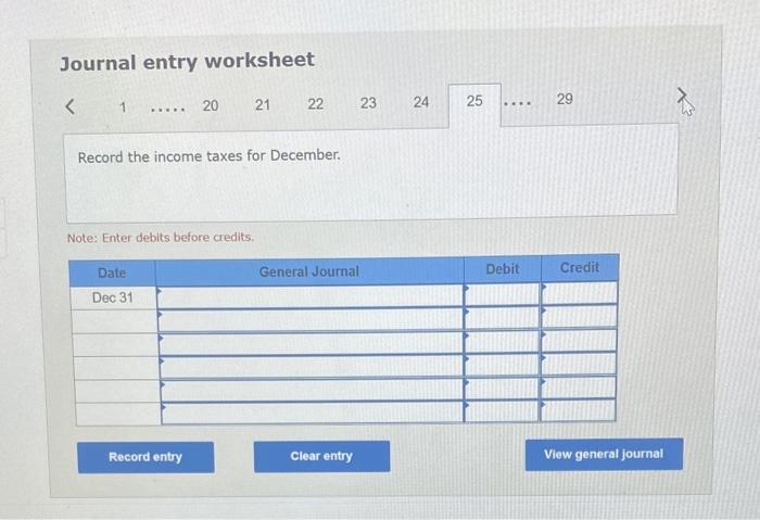 of which $14,400 was received in cash Dec.17 Purchased on account from