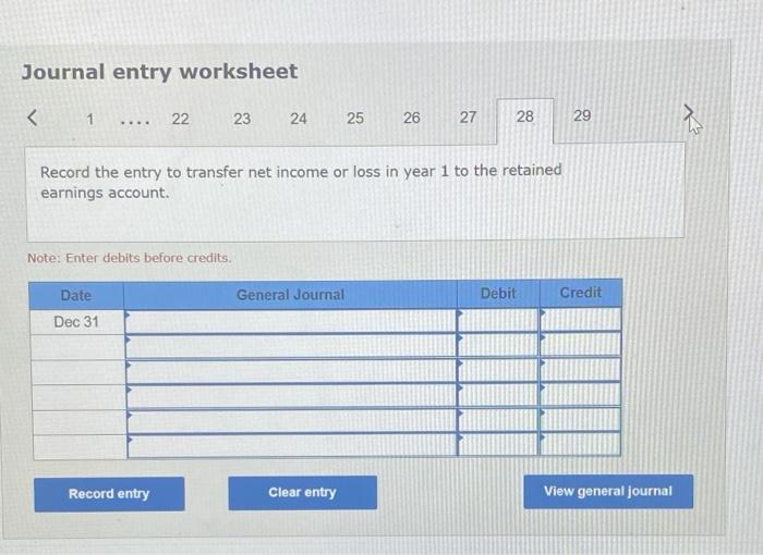 $2,400 of the accounts receivable recorded on December 15. Dec,26 Rented a