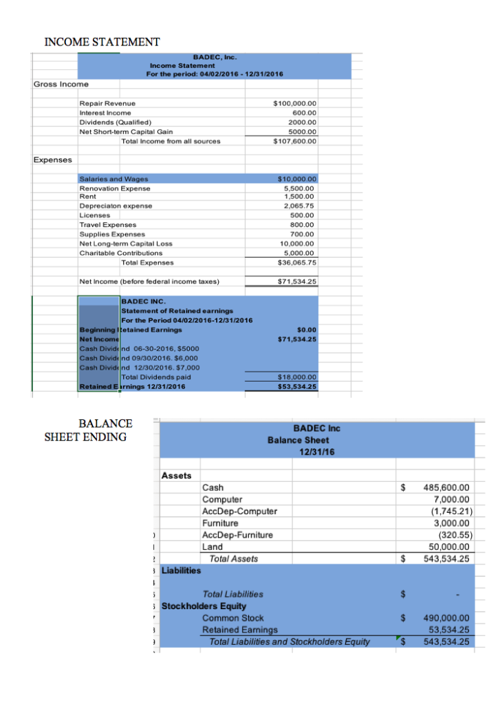 1120 (not listed) 2. Show income tax calculations (how you got your
