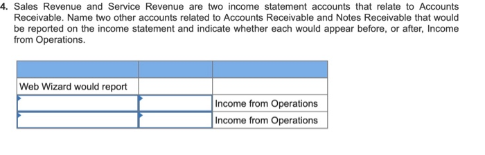 written off one month earlier i. On March 31, the company accrued