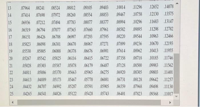 you can not. PLEASE answer the questions RIGHT \begin{tabular}{|lllllllllll} 7 & 14573