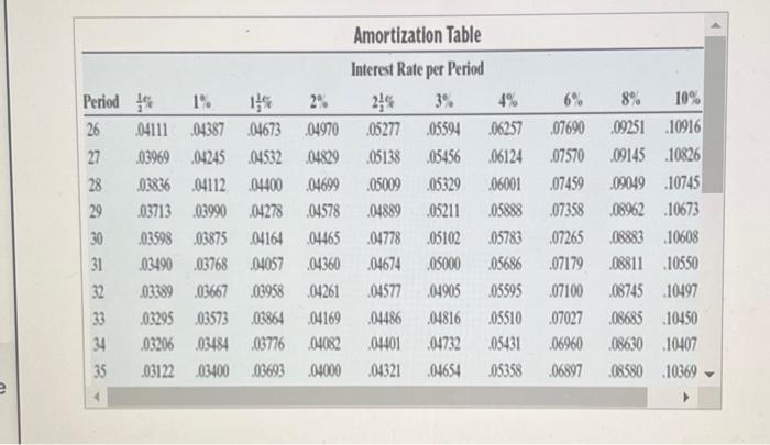 & .14863 & .15156 & .15451 & .15750 & .16051 & .16661