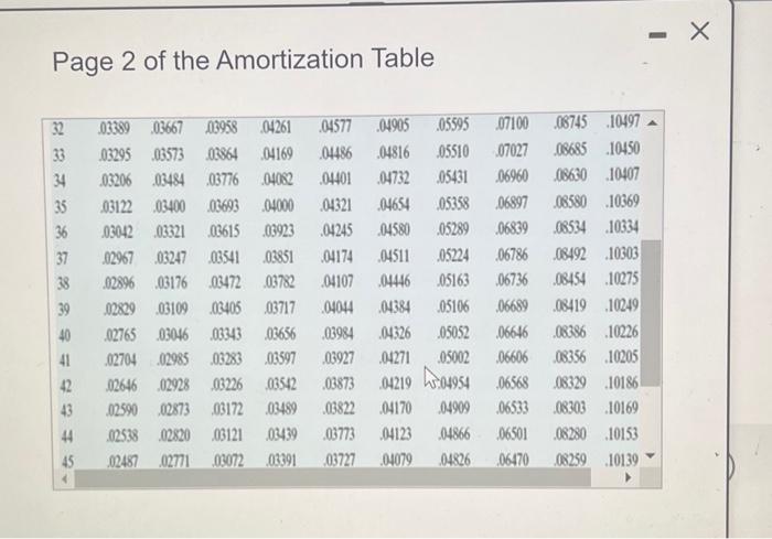 & .17914 & .19207 & .20541 \\ 8 & .12783 & .13069