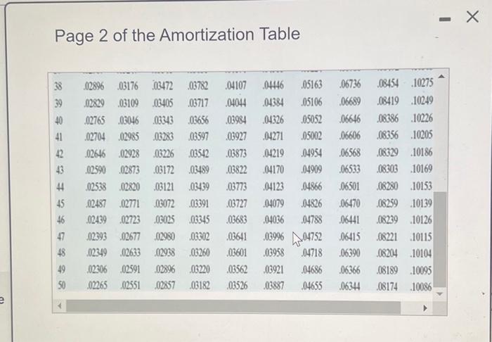 & .13358 & .13651 & .13947 & .14246 & .14853 & .16104