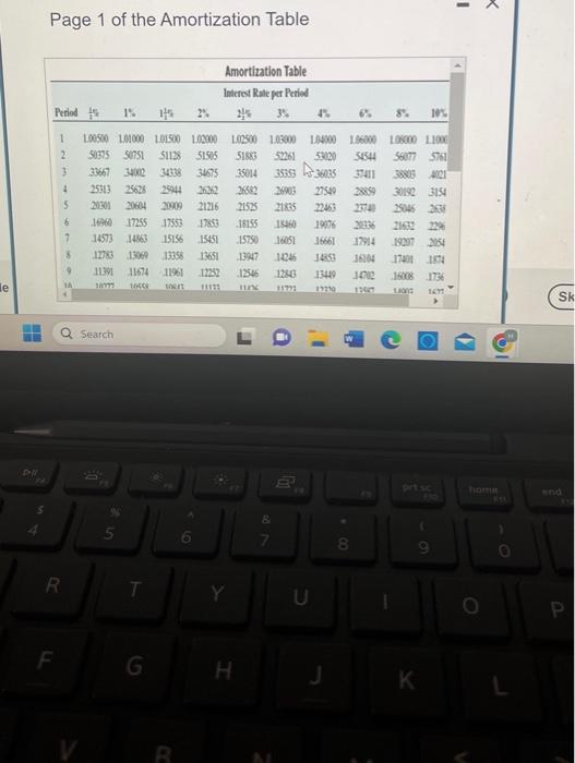 & .11426 & .11723 & .12329 & .13587 & .14903 & .16275