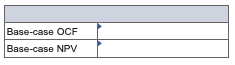 straight-line to zero. Sales are projected at 230 units per year; price
