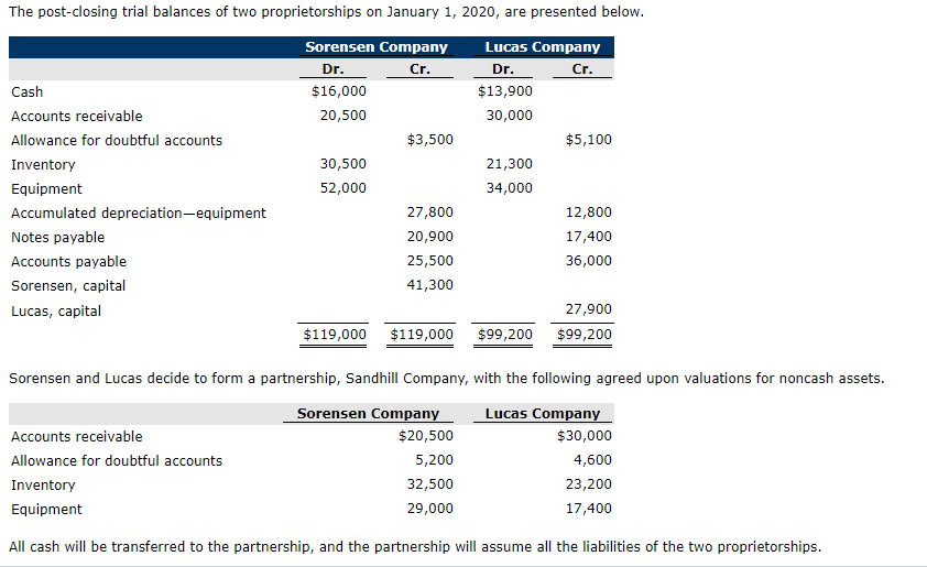 I posted the first time. If you can only help with one