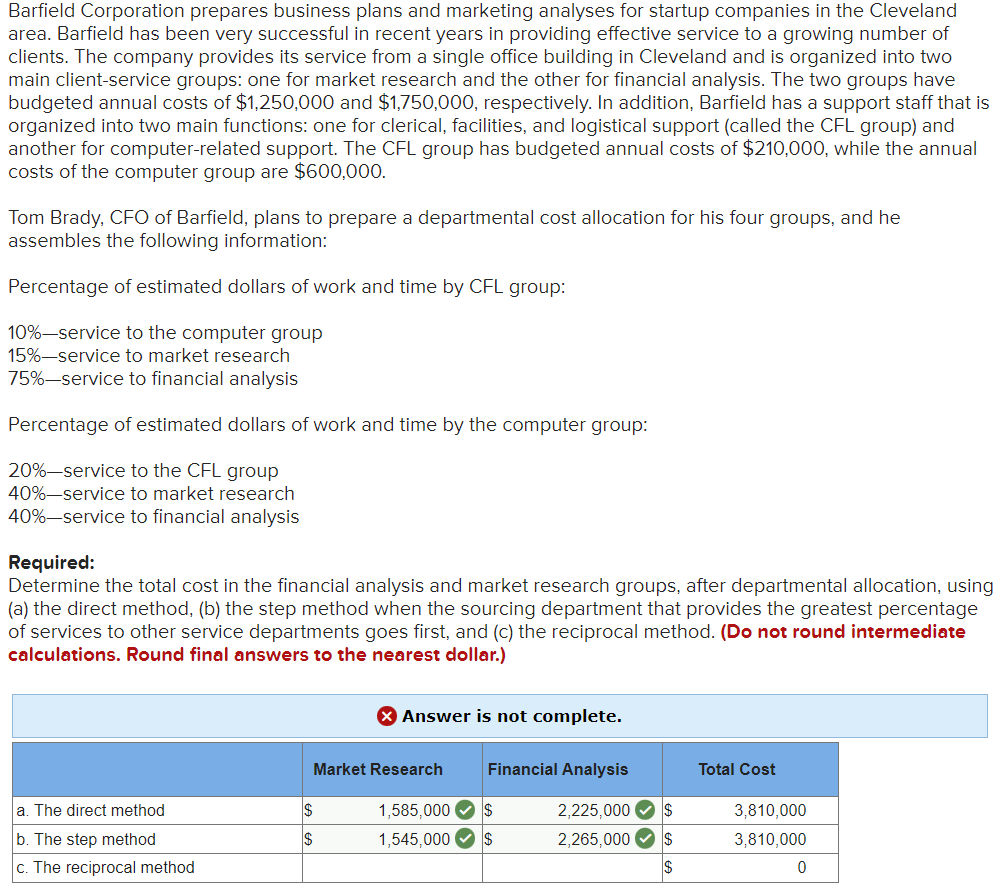 Can you help me with the reciprocal method calculations please? area. Barfield