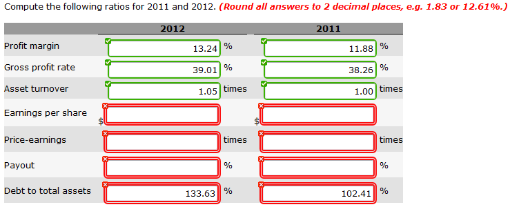 are presented here. Additional information: 1. The market price of Glassgows common