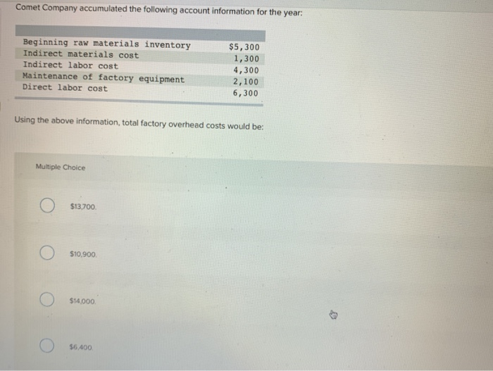 the manufacturing operations of the Abbra Publishing Company for the year: Beginning