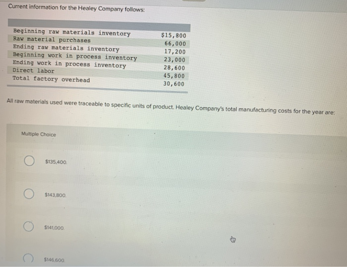 Dolls, Inc., determine cost of goods manufactured for the year. Work in