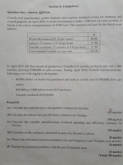  kindly provide me the working solution Section A: Compulsory Question One