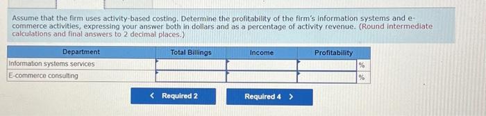 to information systems and e-commerce consulting in Toronto, Canada. The firm, which