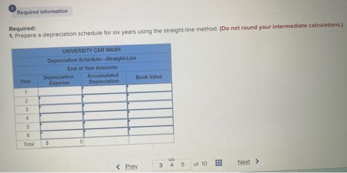 [The following information applies to the questions displayed below.] University Car Wash