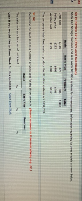  CES Do It! Review 19-2 (Part Level Submission) Snow Cap Springs