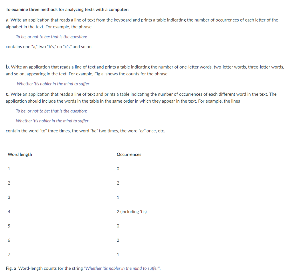  To examine three methods for analyzing texts with a computer: a.