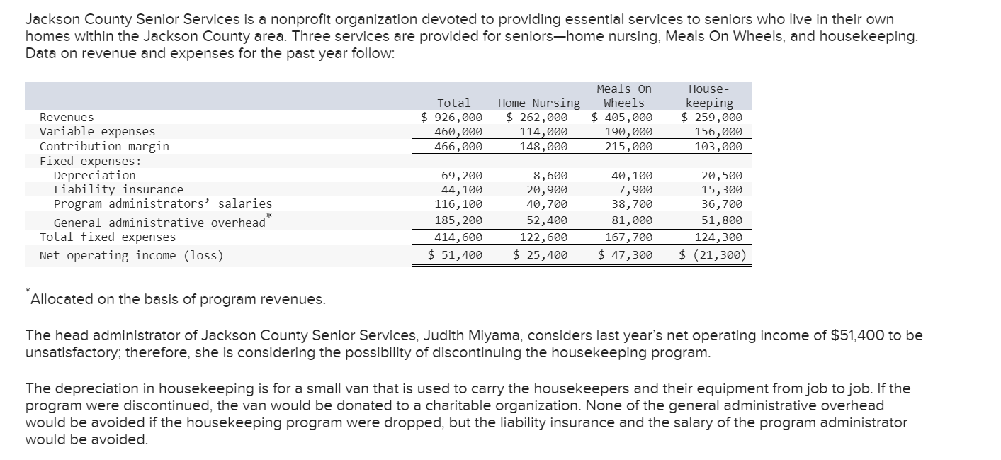  Required: 1-a. What is the financial advantage (disadvantage) of discontinuing the