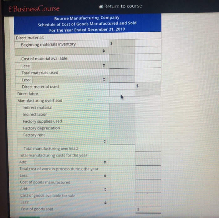 of 5.00 P Flag question Schedule of Cost of Goods Manufactured and
