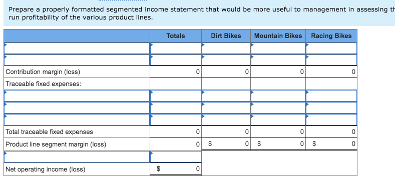 Exercise 12-2 Dropping or Retaining a Segment [LO12-2] The Regal Cycle Company