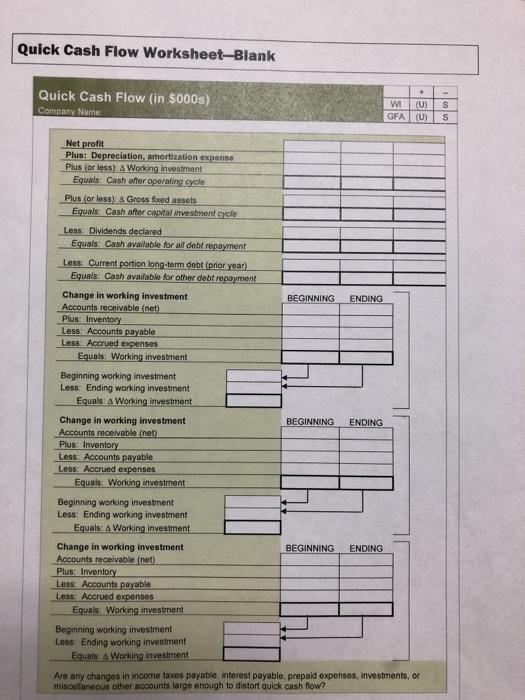 use the Quick Cash Flow Worksheet to answer this question: What does