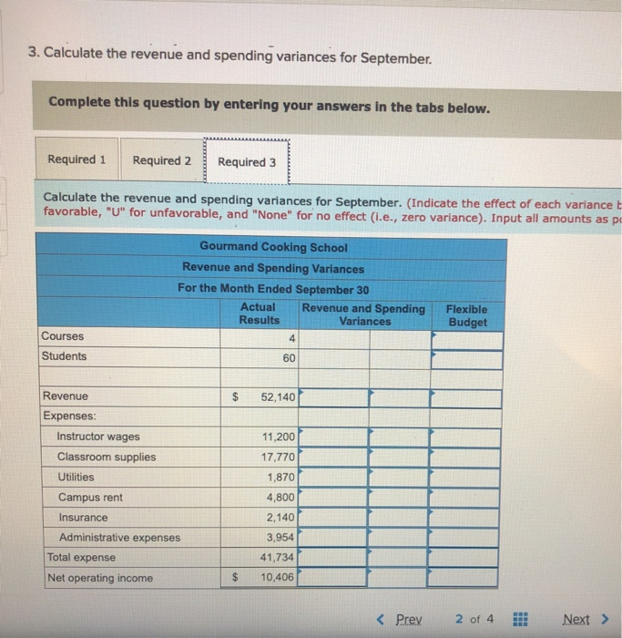 and performance reports--the number of courses and the total number of students.