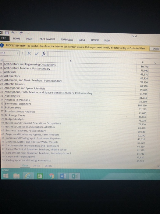 04) A major client of your company is interested in the salary