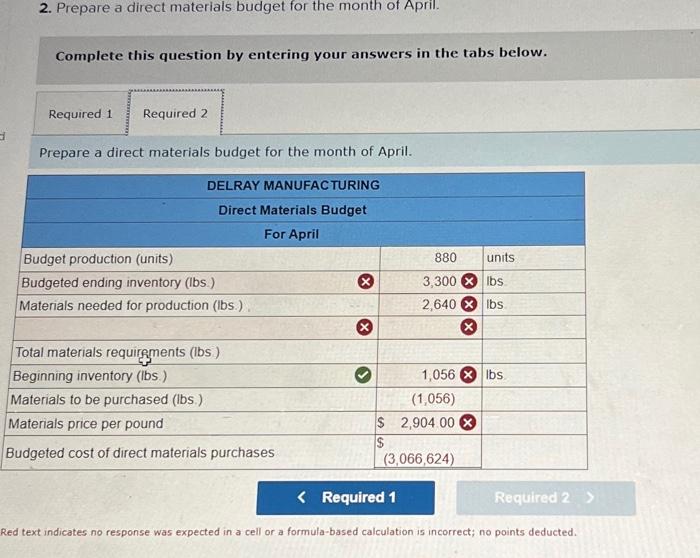 units July: 1,125 units sales forecast: April: 805 units may: 900 units