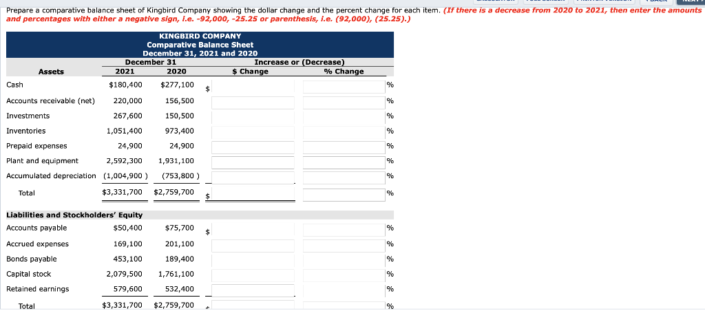 2020 December 31 2021 2022 Assets Cash Accounts receivable (net) Short-term investments