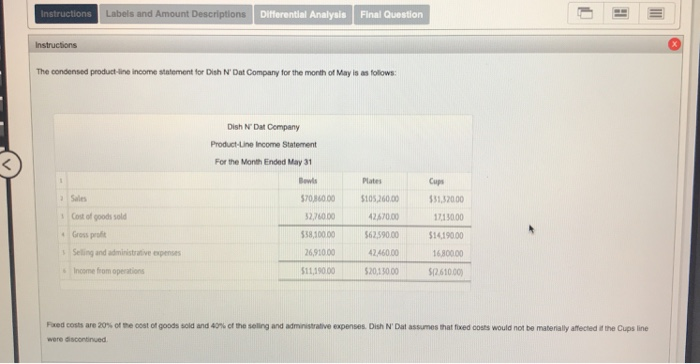  H Instructions Labels and Amount Descriptions Differential Analysis Final Question 0