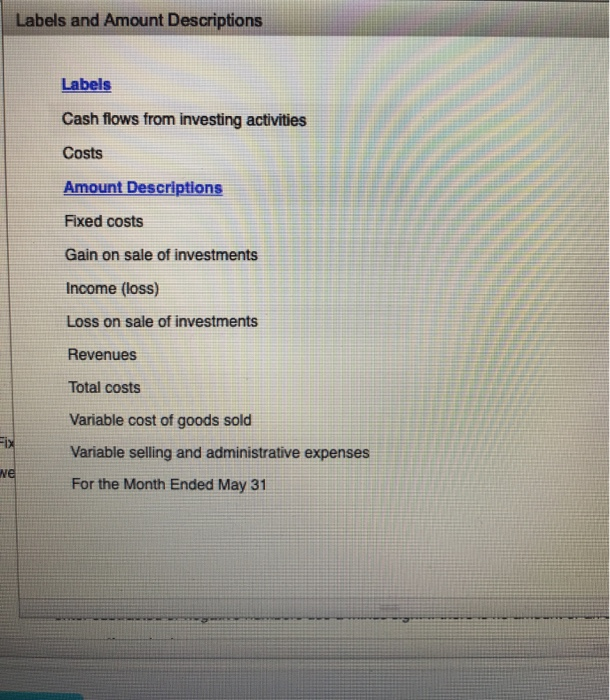 for the month of May is as follows: Plates Dish Net Company