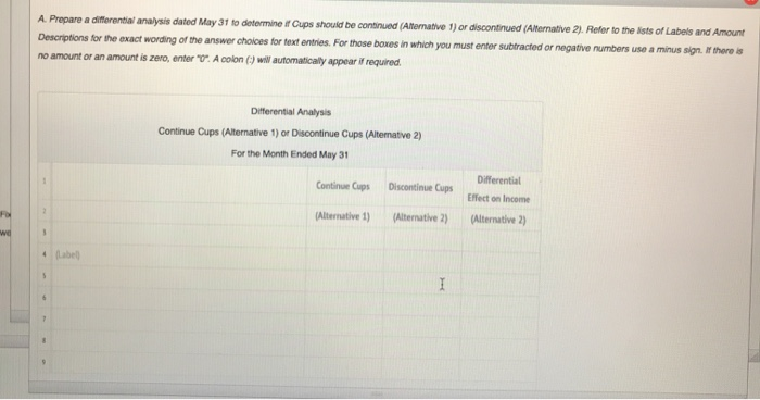 Product Line Income Statement For the Month Ended May 31 Bowls $70,860.00