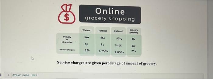 to x if x is positive and y to 0 if x