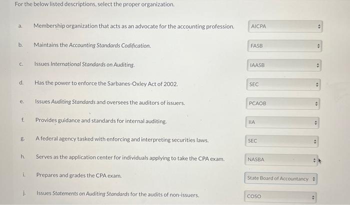  For the below isted descriptions, select the proper organization. a. Membership